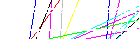 Saisir les quatre lettres codées de la zone ci-dessous. Cliquer pour charger une nouvelle image.
