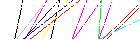 Saisir les quatre lettres codées de la zone ci-dessous. Cliquer pour charger une nouvelle image.