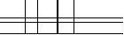 Saisir les quatre lettres codées de la zone ci-dessous. Cliquer pour charger une nouvelle image.