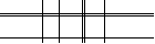 Saisir les quatre lettres codées de la zone ci-dessous. Cliquer pour charger une nouvelle image.