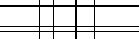 Saisir les quatre lettres codées de la zone ci-dessous. Cliquer pour charger une nouvelle image.