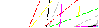 Saisir les quatre lettres codées de la zone ci-dessous. Cliquer pour charger une nouvelle image.