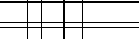 Saisir les quatre lettres codées de la zone ci-dessous. Cliquer pour charger une nouvelle image.