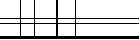 Saisir les quatre lettres codées de la zone ci-dessous. Cliquer pour charger une nouvelle image.