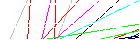 Saisir les quatre lettres codées de la zone ci-dessous. Cliquer pour charger une nouvelle image.